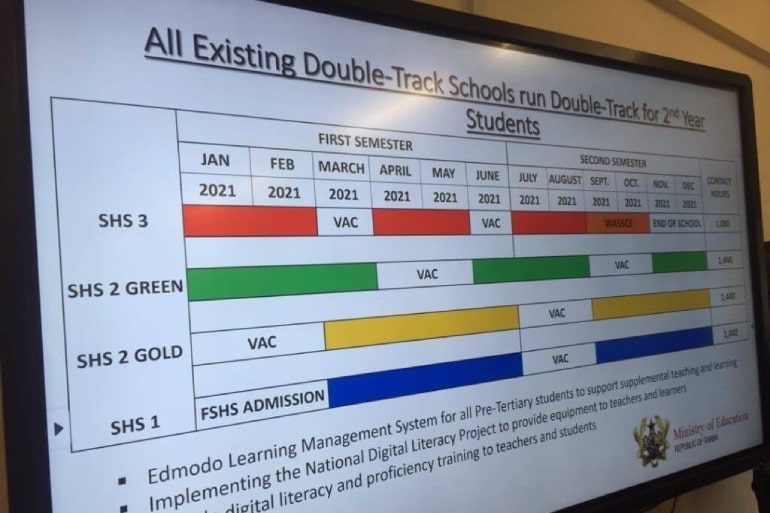 GES gives update on 2022 public basic schools calendar - AcademicWeek